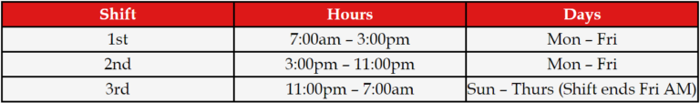 Phoenix Glass Shift Schedule
